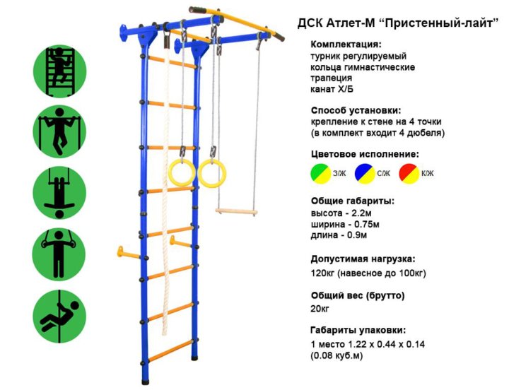 Схема сборки спортивной стенки