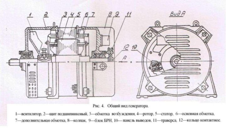 Схема подключения генератора есс5 82 4у2