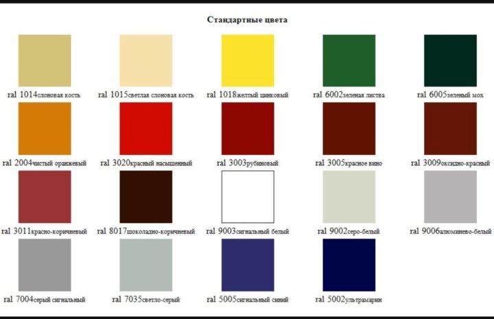 Стандарт цветов. Цвет сэндвич панелей рал. RAL сэндвич панелей МЕТАЛЛПРОФИЛЬ. Сэндвич панели цвет RAL 4004. Сэндвич панели RAL 8011.