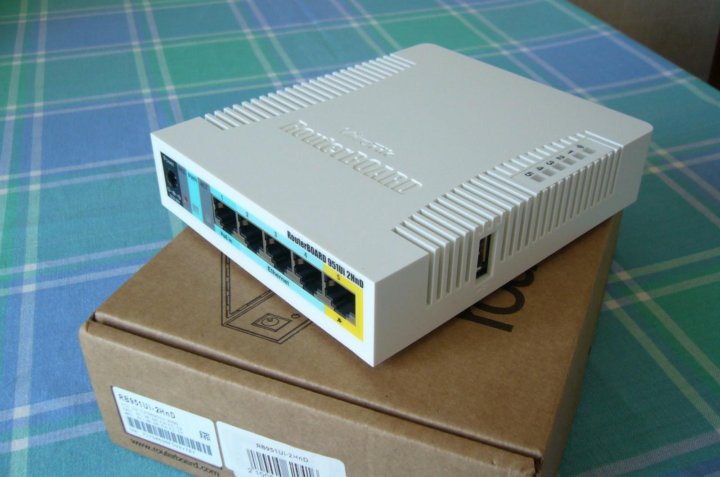 Модем сигнал. Mikrotik rb951ui-2hnd. Mikrotik 951ui-2hnd. ROUTERBOARD rb951ui-2hnd. Rb951ui-2hnd.