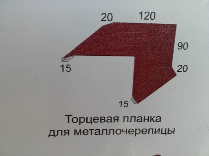 Стенка торцовая или торцевая как правильно