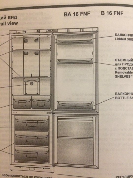 Расположение полок в холодильнике индезит
