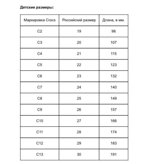 Размеры c a дети