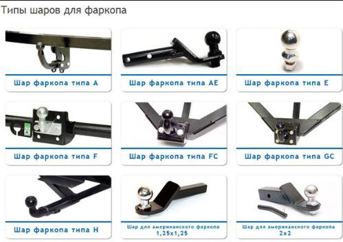 Ключевые преимущества