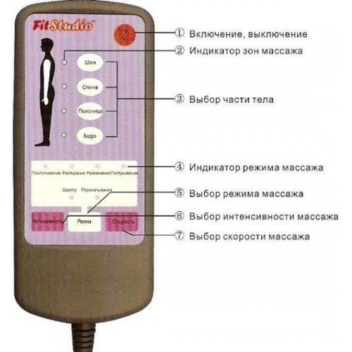 Матрас массажный с пультом инструкция по применению