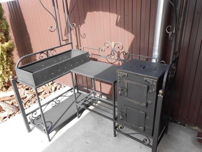 Кованые мангалы. Мангалы из металла. Мангал-коптильня amet 1с2464. Мангалы можно ли использовать. Железные мангалы для шашлыка в помещение.