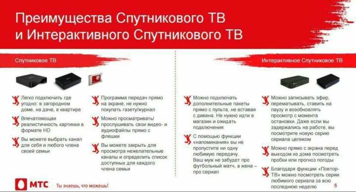 Какие функции на мтс. Преимущества мтс. интерактивное тв мтс. мтс digital. конкурентные преимущества мтс.