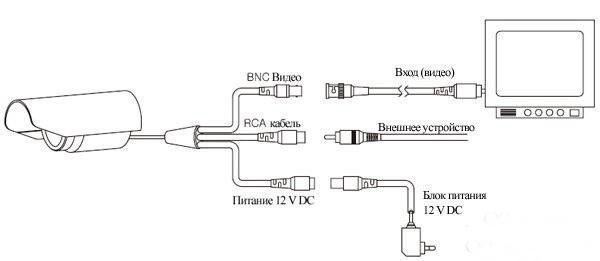 Схема подключения kpc s35nv