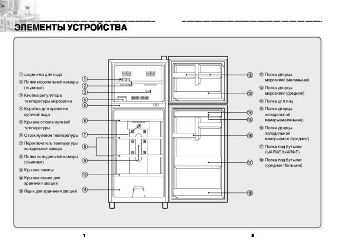 Samsung rb32ferncef схема