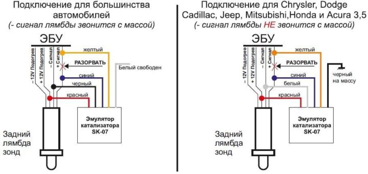 Замена датчика кислорода (лямбда зонд) - Daewoo Leganza, 2 л, 1997 года своими р
