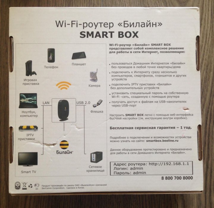 Как подключить роутер смарт бокс Wi-fi роутер Билайн Smart Box - купить в Краснодаре, цена 550 руб., продано 6 ию