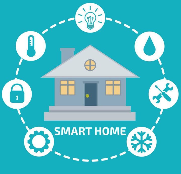 Ооо мвм умный дом