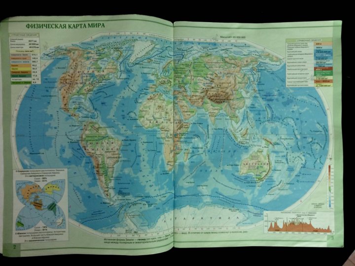 Атлас 5 класс страница 3. Физическая карта России 7 класс география атлас.