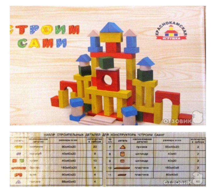 краснокамская игрушка деревянный конструктор строим сами. деревянный городок для детей конструктор. конструктор строим сами. краснокамская игрушка 66 деталей. конструктор строим сами.