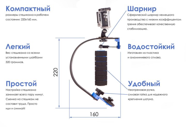 Стабилизатор для 14 pro max. Стабилизатор камеры чертеж. Стабилизатор камеры устроен механизм. Golle Micro. Принцип работы камеры стедикам.