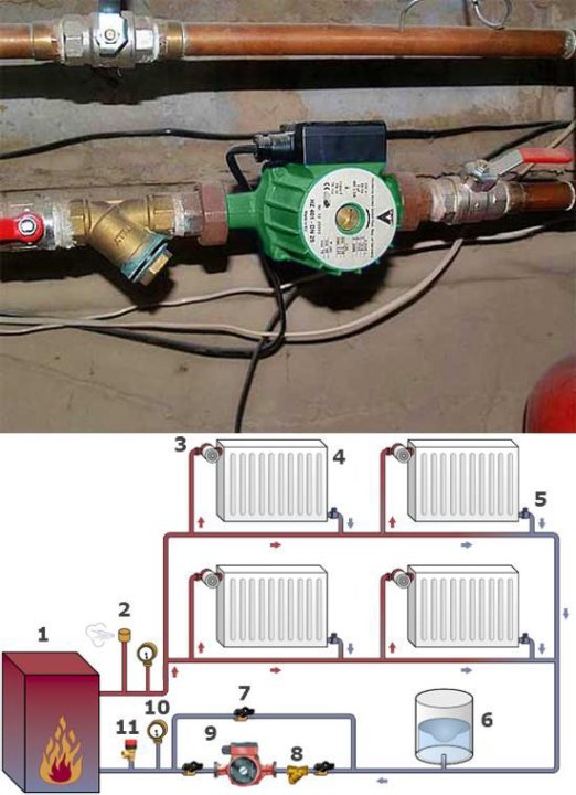 Правильное подключение насоса отопления