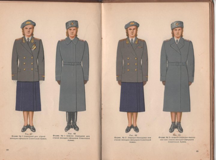 Форма одежды вов 1941-1945. Униформа ркка 1930-х. 5. Советская военная парадная форма 1941-1945. Одежда ркка 1917.