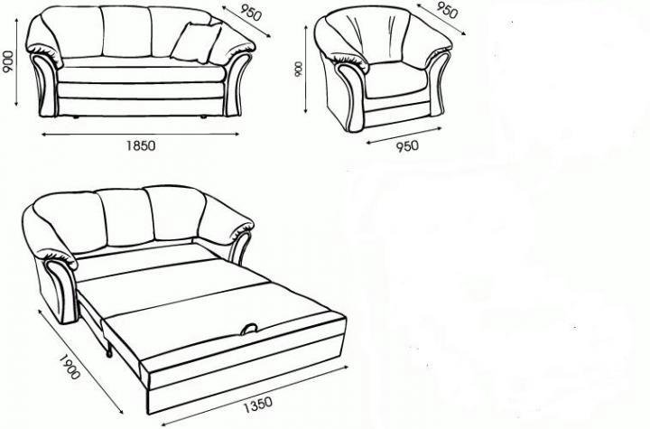 Чертежи диванов с размерами для производства мебели