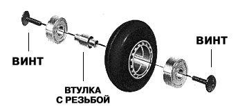 Чертеж роликовых коньков