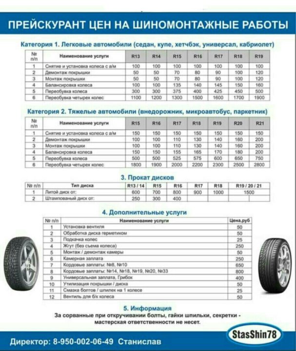 Сколько стоит шиномонтаж 15. Шиномонтаж расценки. Прейскурант шиномонтажа. Расценки на шиномонтажные работы. Расценки грузового шиномонтажа.
