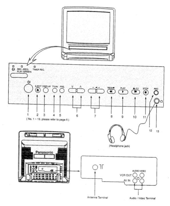 Схема tv panasonic tc 21l3r