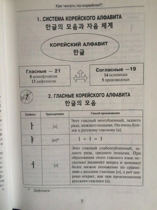 Корейский язык для начинающих. Как научиться читать по корейски. Как выучить корейский язык. Счёт на корейском языке. Корейский язык для начинающих с нуля.