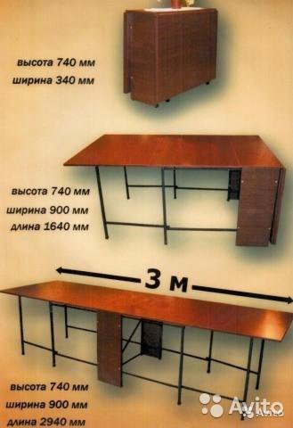 Кухонные столы в георгиевске