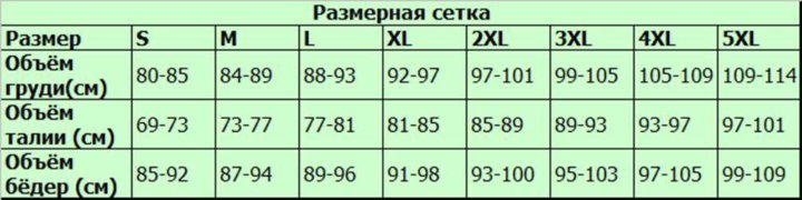 Размер 2 xl. Размерная сетка XL. Размерная сетка 2xl мужской. Сетка размеров 4xl. Сетка размеров XL.