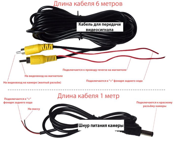 кабель для камеры заднего вида
