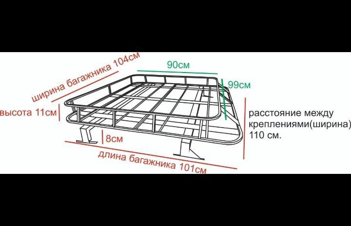 Допустимая нагрузка на крышу автомобиля ваз 2107