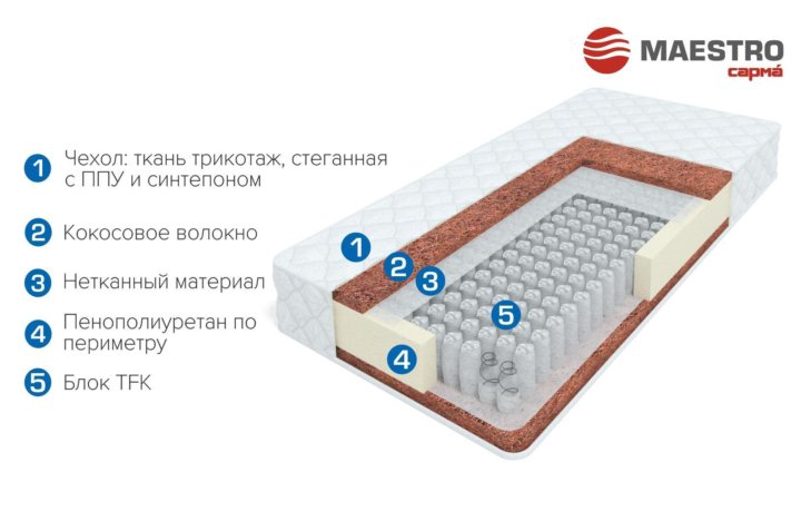 Промокод на матрасы сарма