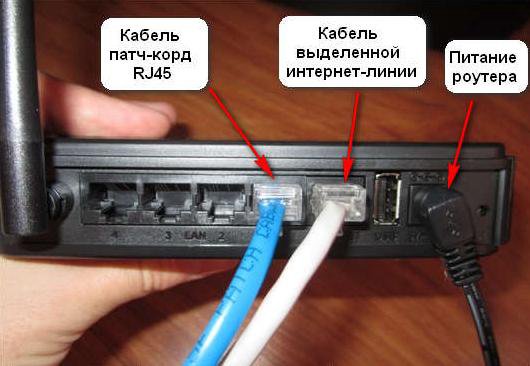 Какой кабель нужен для подключения роутера Сетевой кабель 20 метров патч-корд - купить в Москве, цена 450 руб., продано 24 