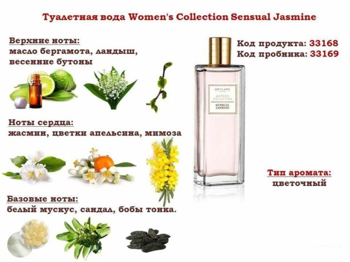 Туалетная вода Womens Collection Sensual Jasmine.