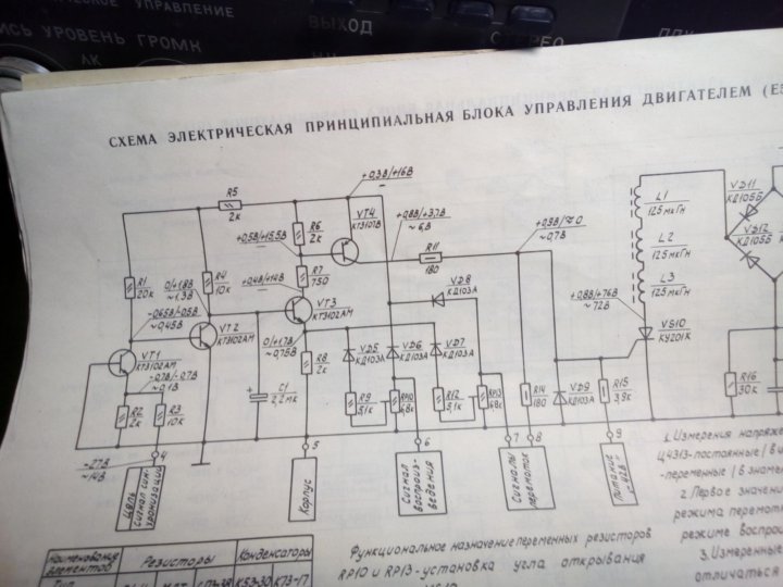 Орбита 107 схема