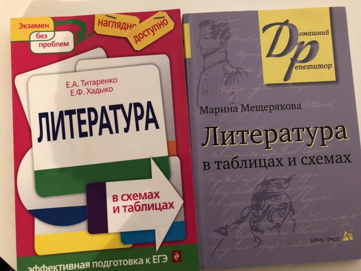 Литература в таблицах и схемах 9 11 классы титаренко