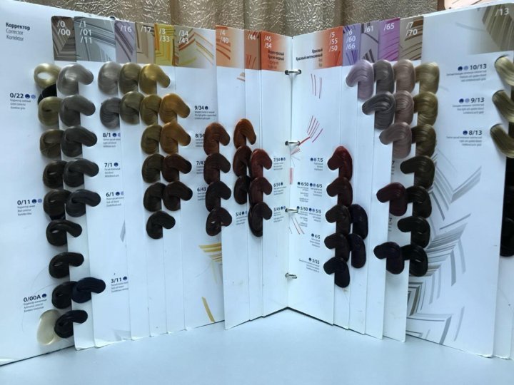 Палитра эстель профессиональная краска для волос с номерами красок с фото