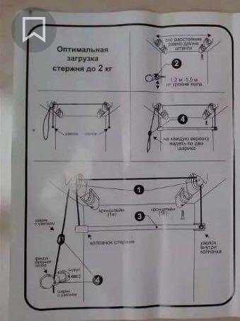 Схема сборки лианы