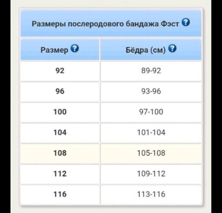 Размер бандажа. Бандаж послеродовый размер 112. Бандаж послеродовой Размеры. Таблица размеров послеродового бандажа. Как выбрать размер послеродового бандажа.