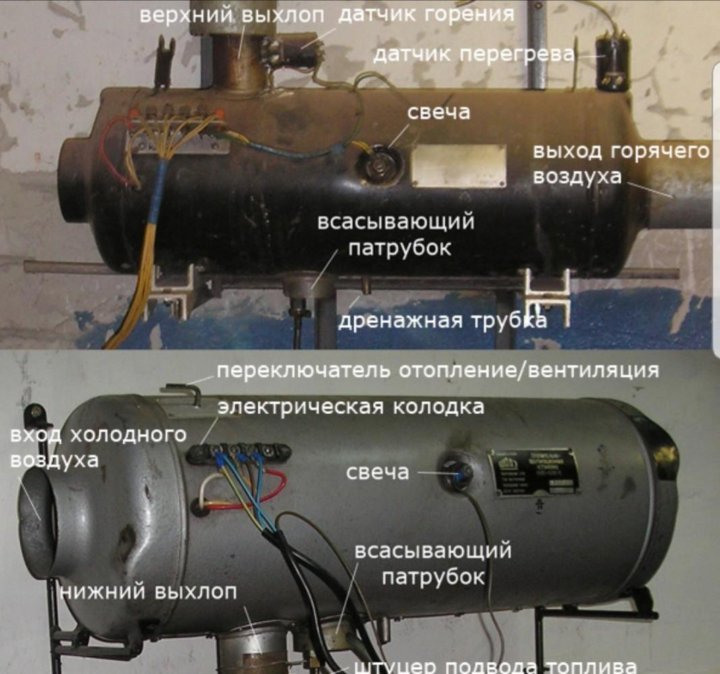 печка заз 968 устройство