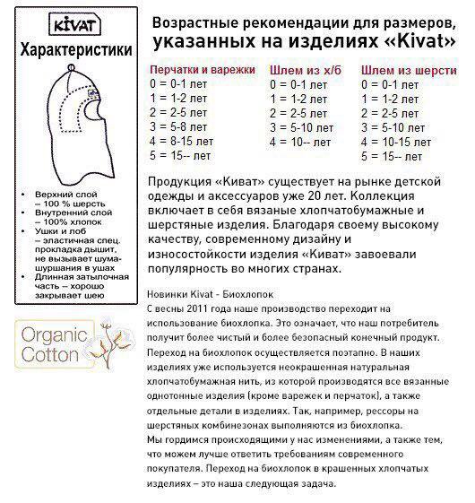 Шапка шлем размеры по возрасту таблица