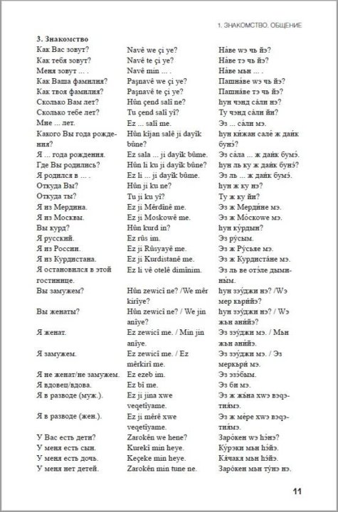 Переводчик на курдский. Курдский язык слова. Русско-курдский словарь. Переводчик на курдский. Русско-курдский словарь.