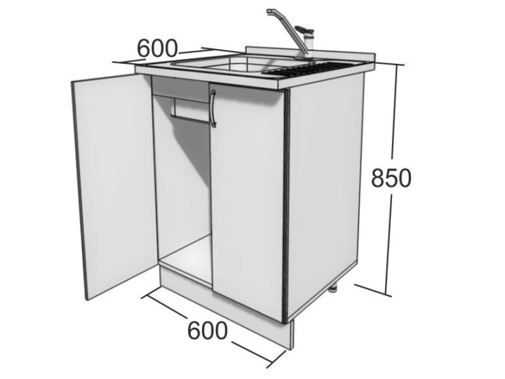 Размер ящика под мойку для кухни