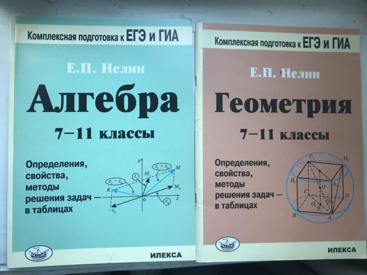 Алгебра геометрия 9 класс. Нелин Алгебра. Нелин геометрия в таблицах. Алгебра в таблицах нелин. Алгебра в таблицах 7-11 нелин.