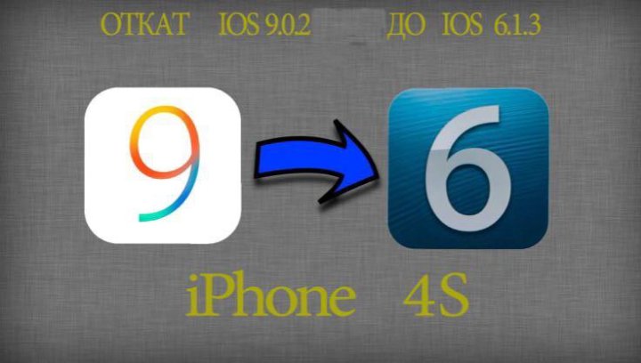 Как откатиться на ios 17 с 18. Откат до ios 6. откат ios. как откатить ios. watch os 9 как откатить до ios 8.