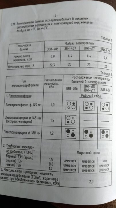 Схема духовки зви 417