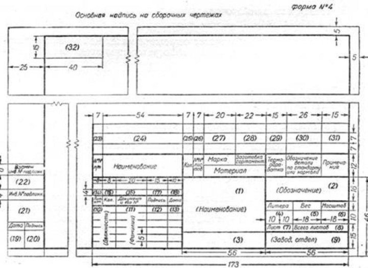 Литеры на чертежах гост