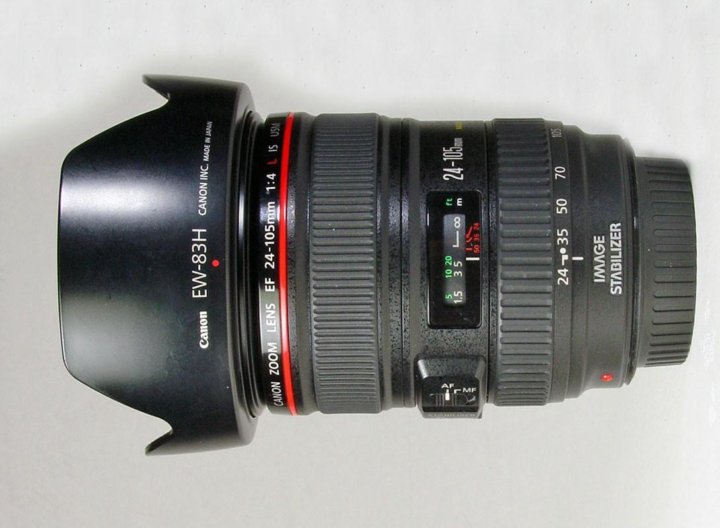 Canon объективы со стабилизатором изображения