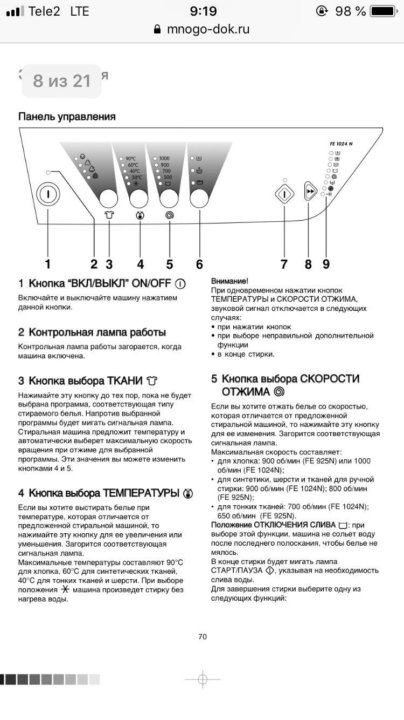 Режимы стирки в стиральной машине занусси старого образца