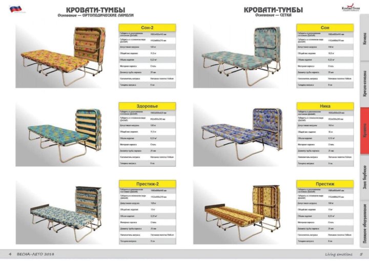 Ширина советской раскладушки