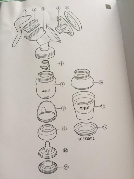 Как собрать молокоотсос авент ручной инструкция фото